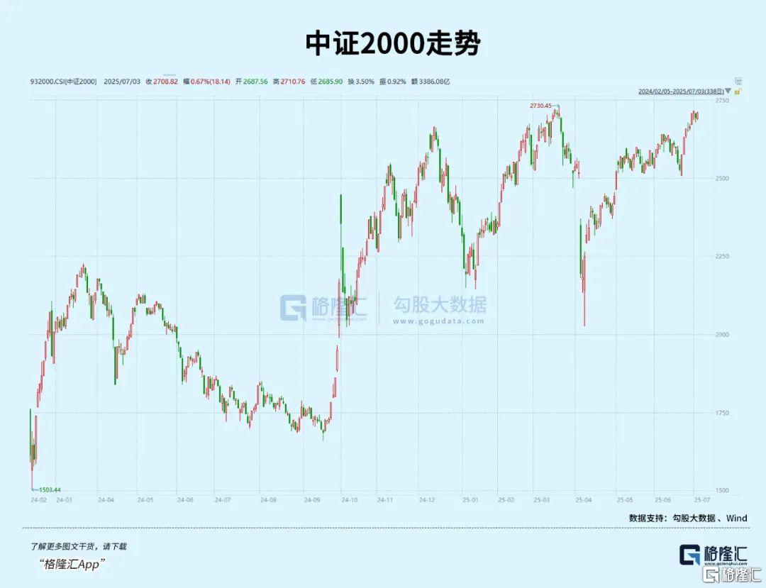 刚刚，集体大涨！美国财长，突发重磅信号！