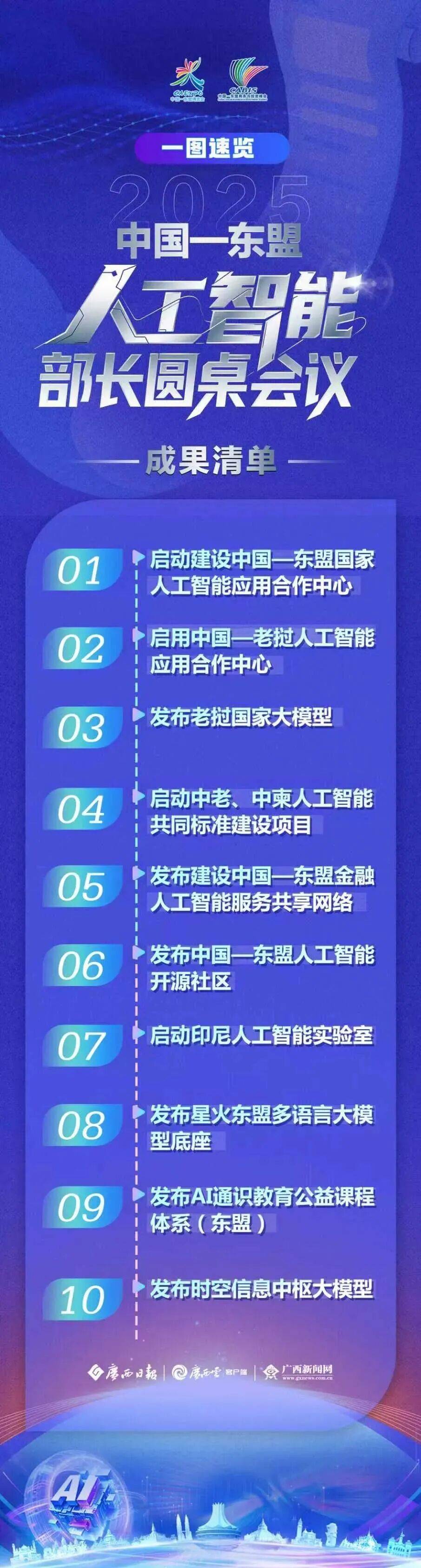 报告显示我国人工智能治理体系建设加速演进