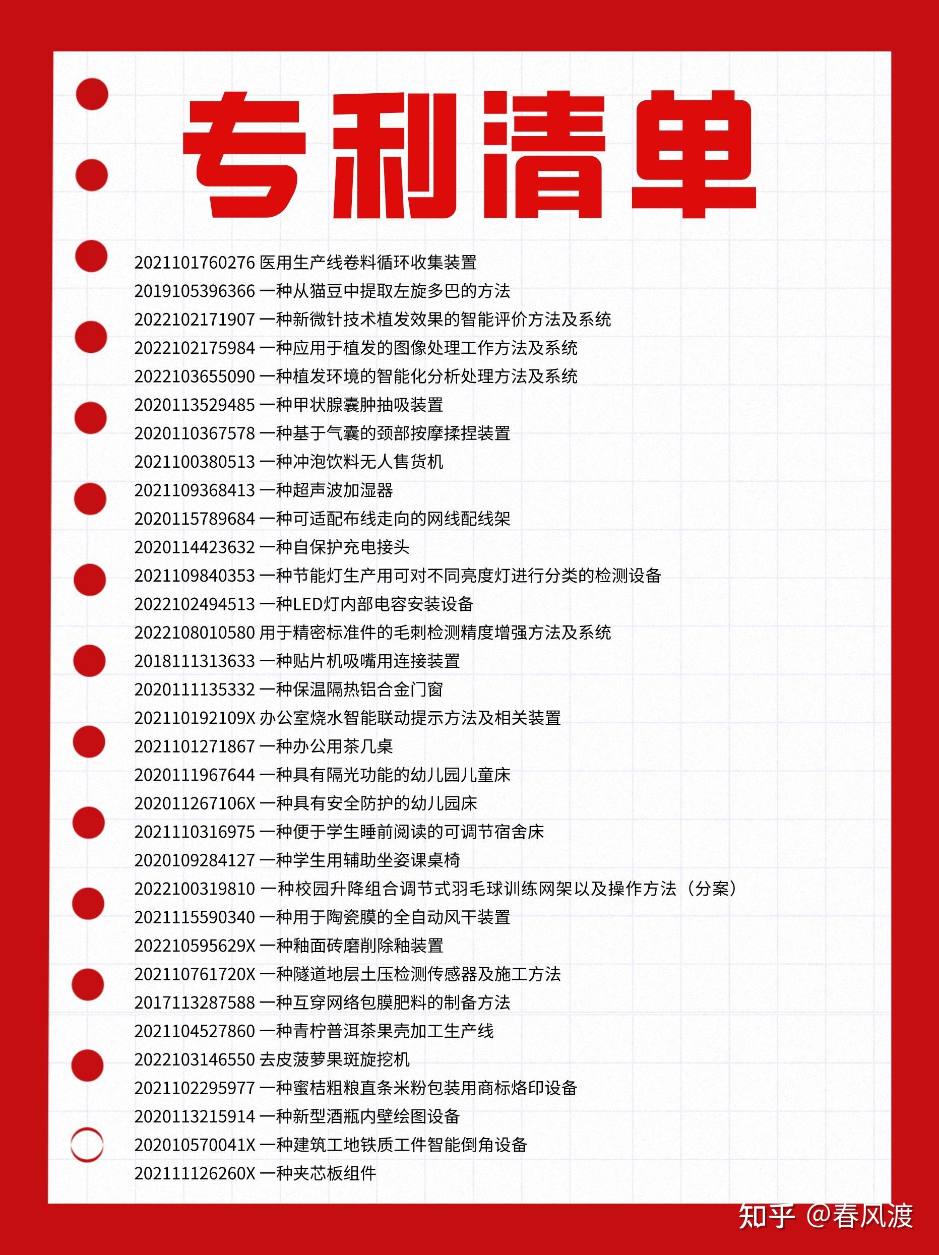 中国电信获得发明专利授权:“目标跟踪检测方法及装置”