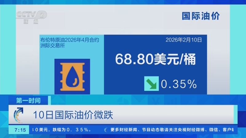 国际油价17日微跌