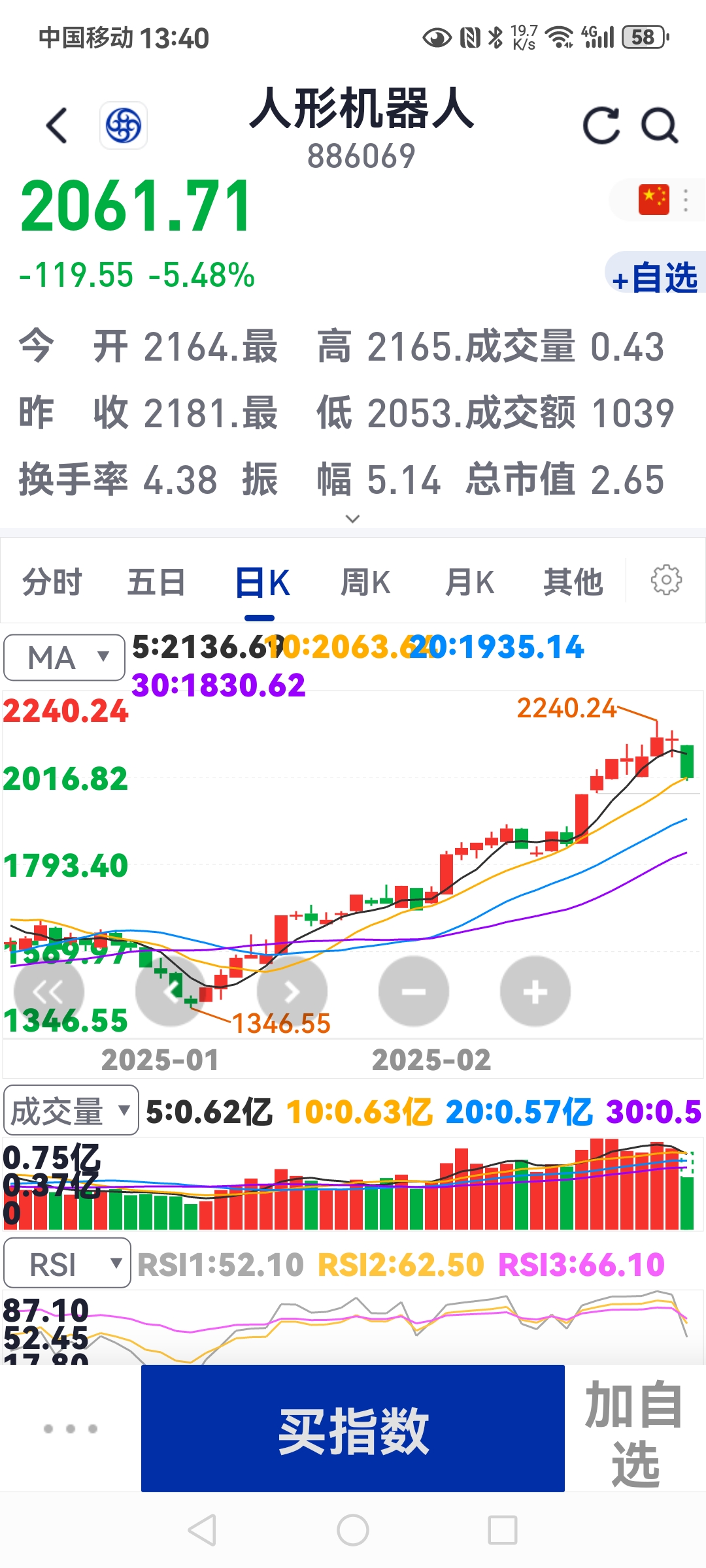 2月13日南向资金ETF成交额71.98亿港元