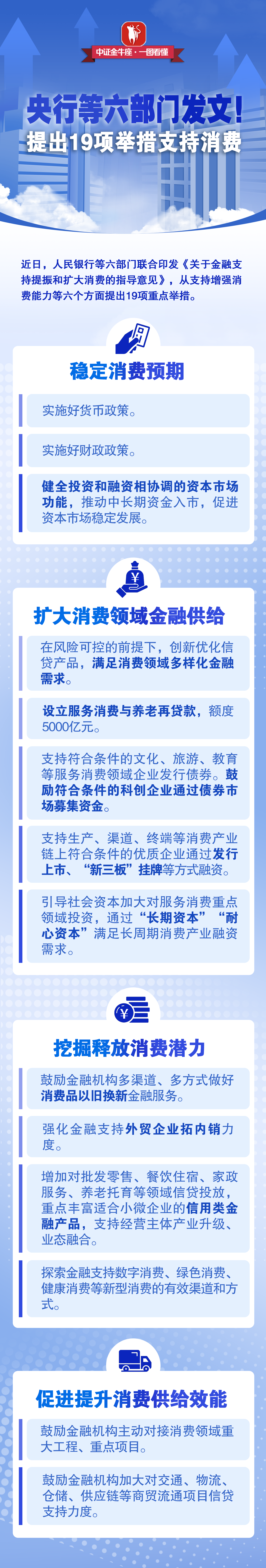 四部门：强化重点领域金融资源投入，做好粮油生产金融服务