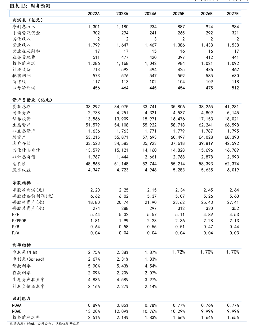 南京化纤：拟通过资产置换、发行股份及支付现金方式购买南京工艺100%股份