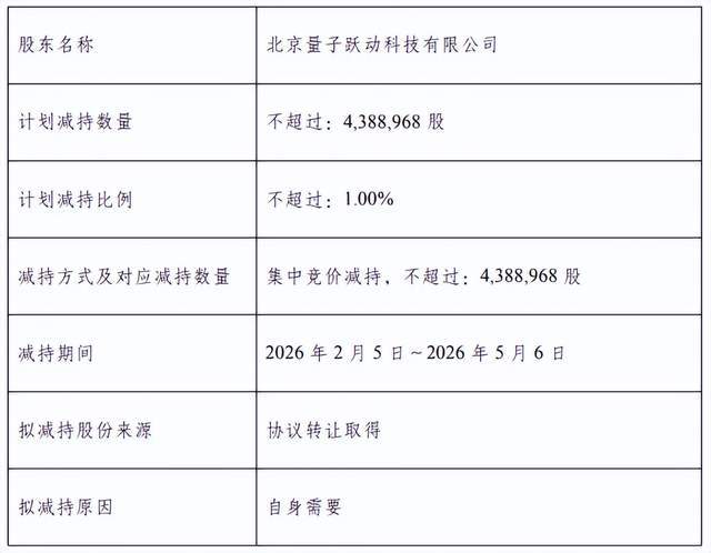 当流量退潮 民营银行为何“消失”在TOP50？