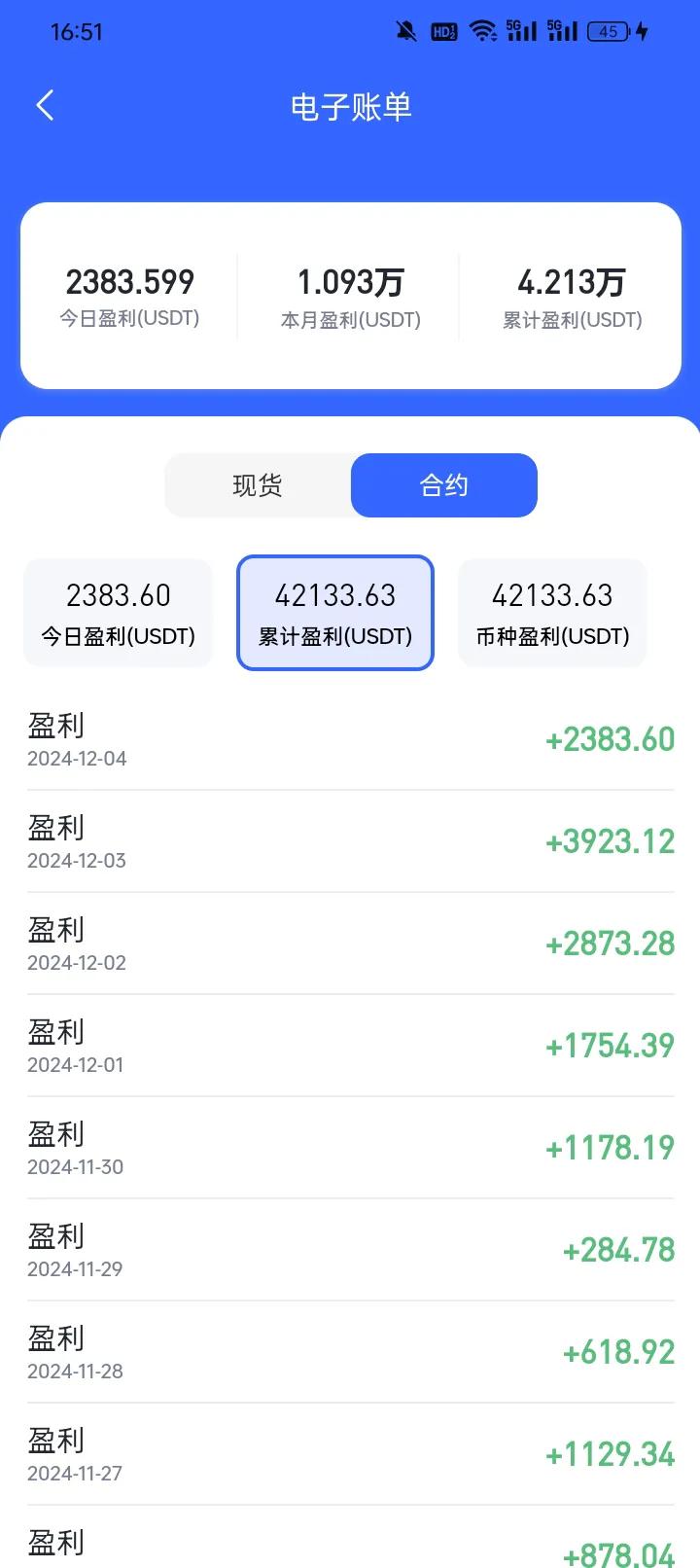 十月稻田(09676.HK)连续10日回购，累计斥资5377.83万港元