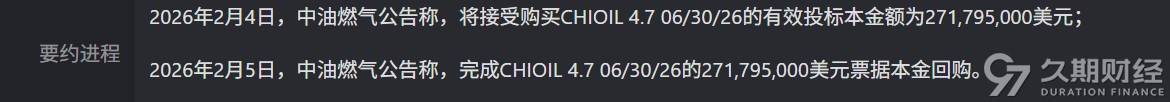 【环球财经】科特迪瓦成功发行13亿美元国际债券