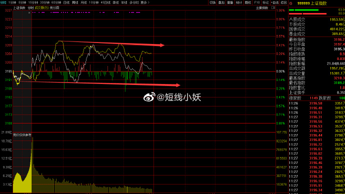 知识产权保护概念涨0.40%，主力资金净流入18股