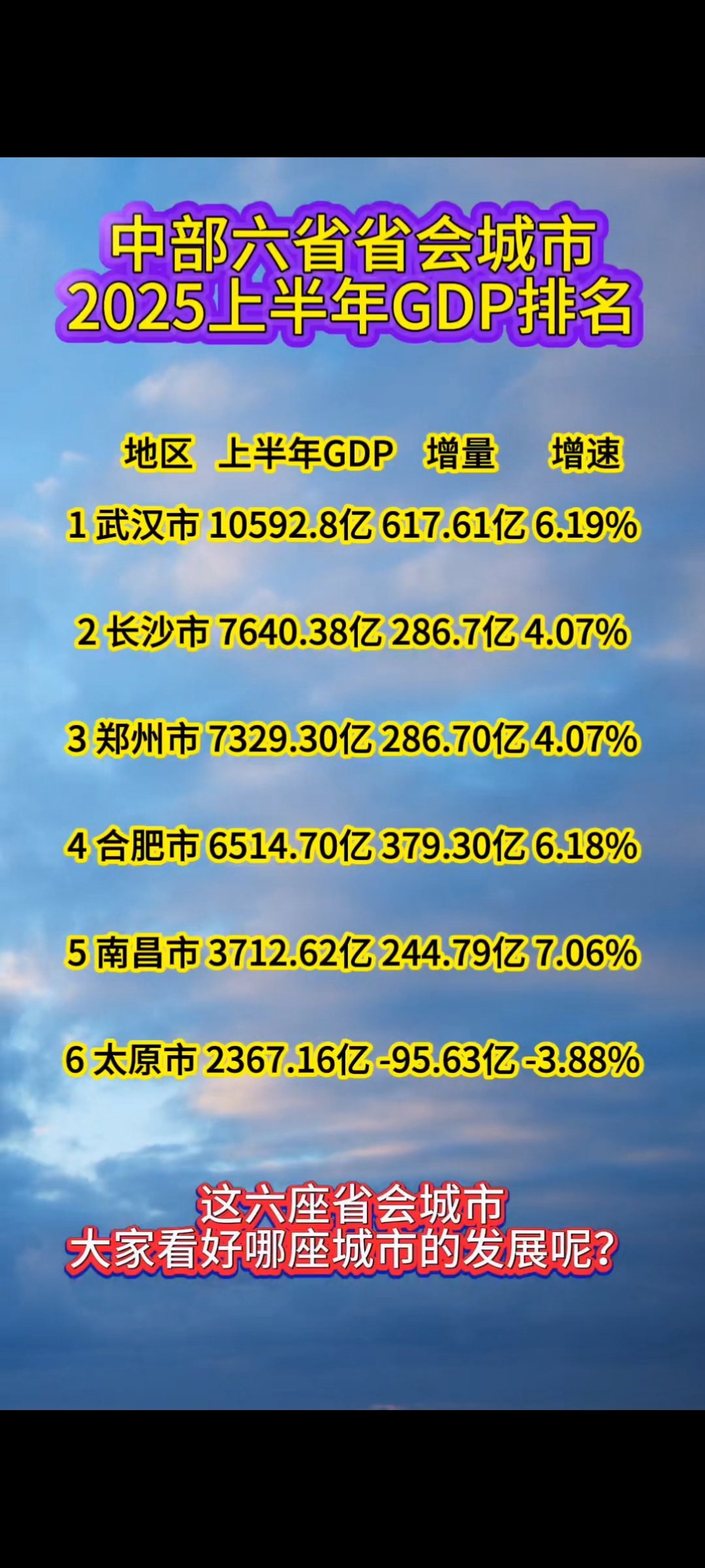 地方财政收入“东稳西快” 今年支出聚力科创与民生