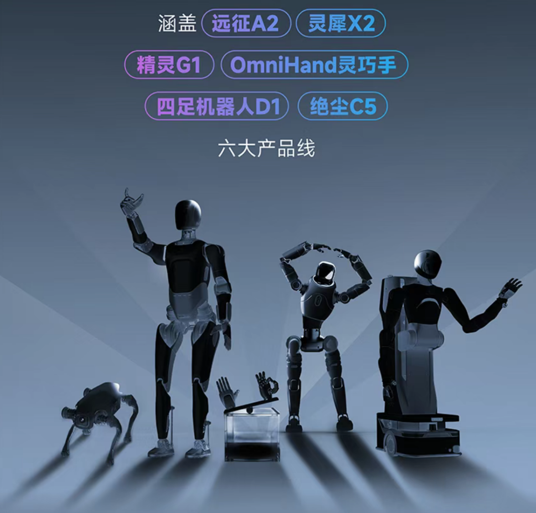 智元机器人公布新专利 可提高机器人控制的精度