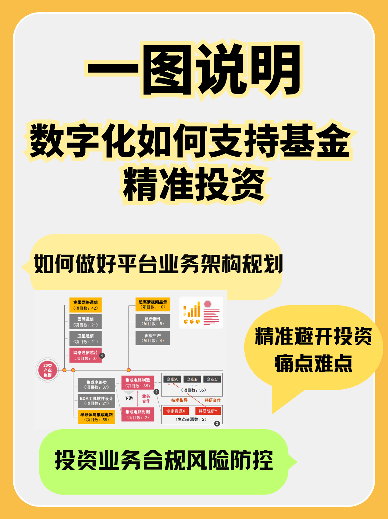 培育未来产业，如何发挥企业主体作用？