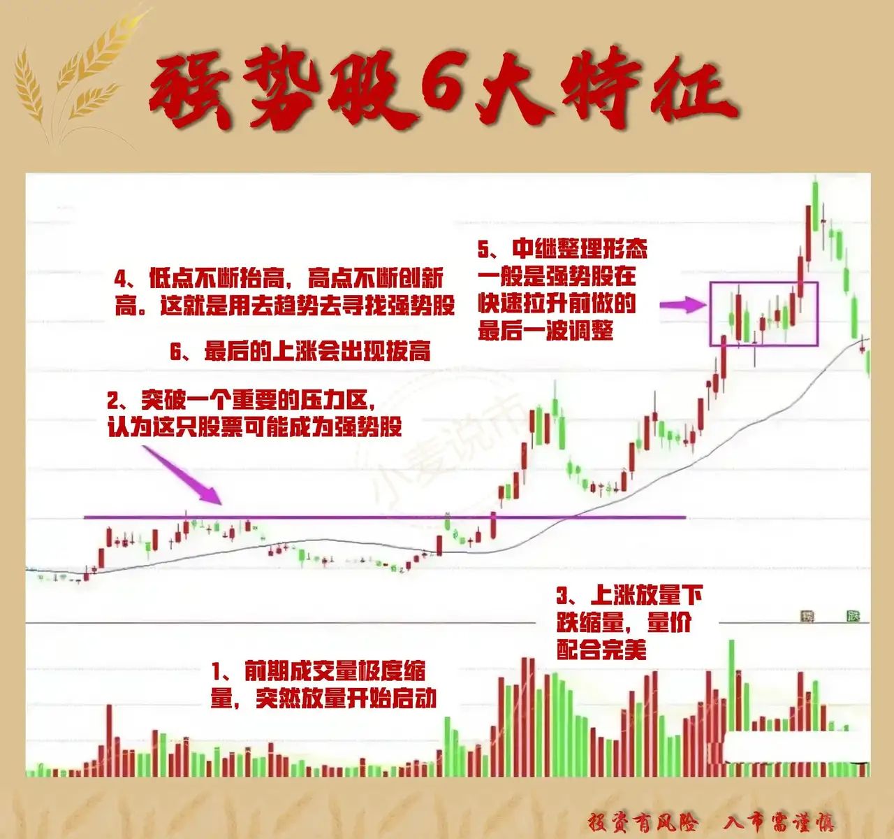跌超90%！昔日大牛股，为何被赶下云端？这些传统股却创出新高