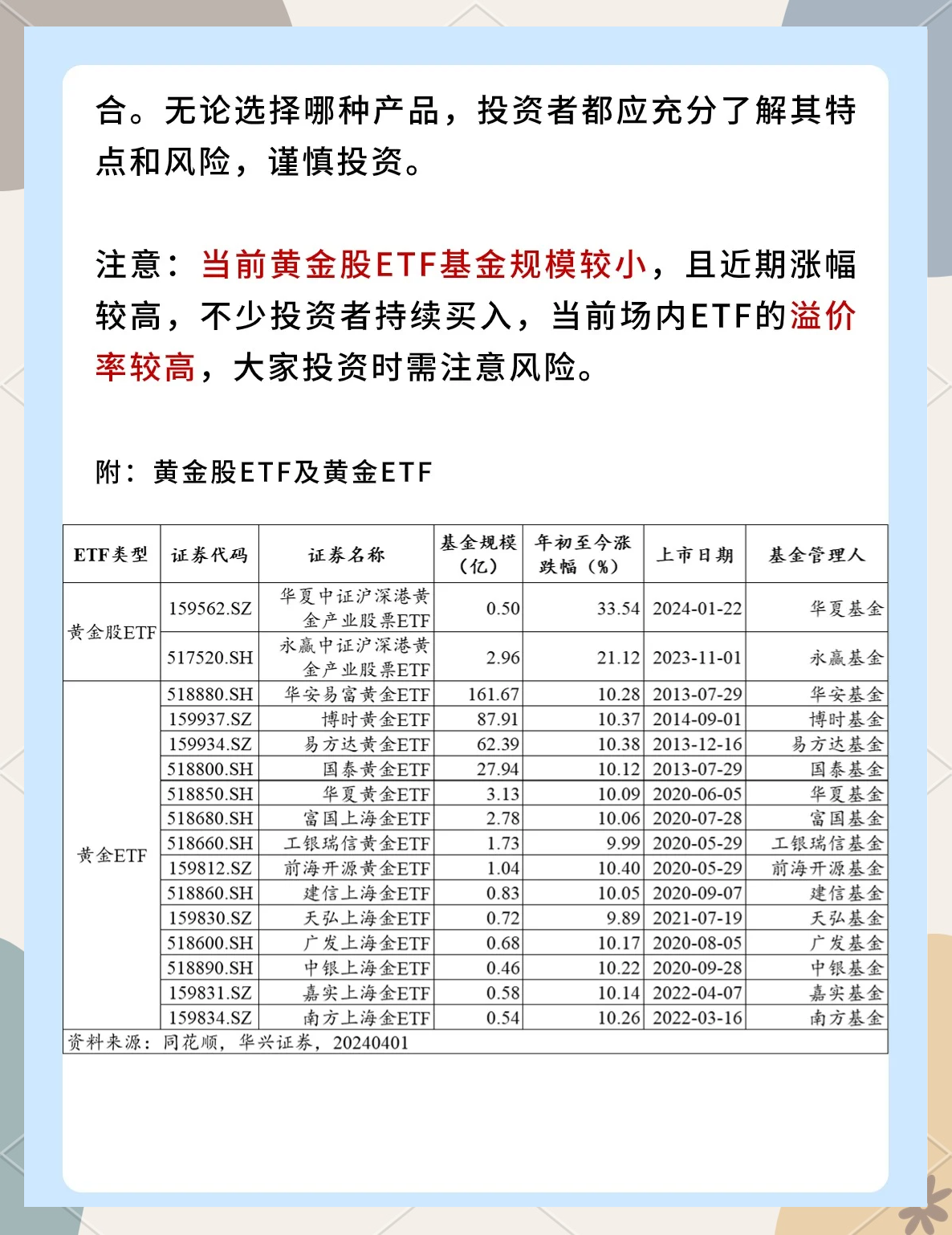 越跌越买！恒科延续跌势，资金逆势扫货ETF，什么信号？