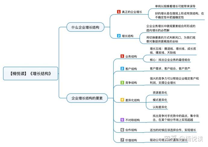 预见金马｜广发证券郭磊：盈利基本面与政策红利，将是可把握的确定性机会