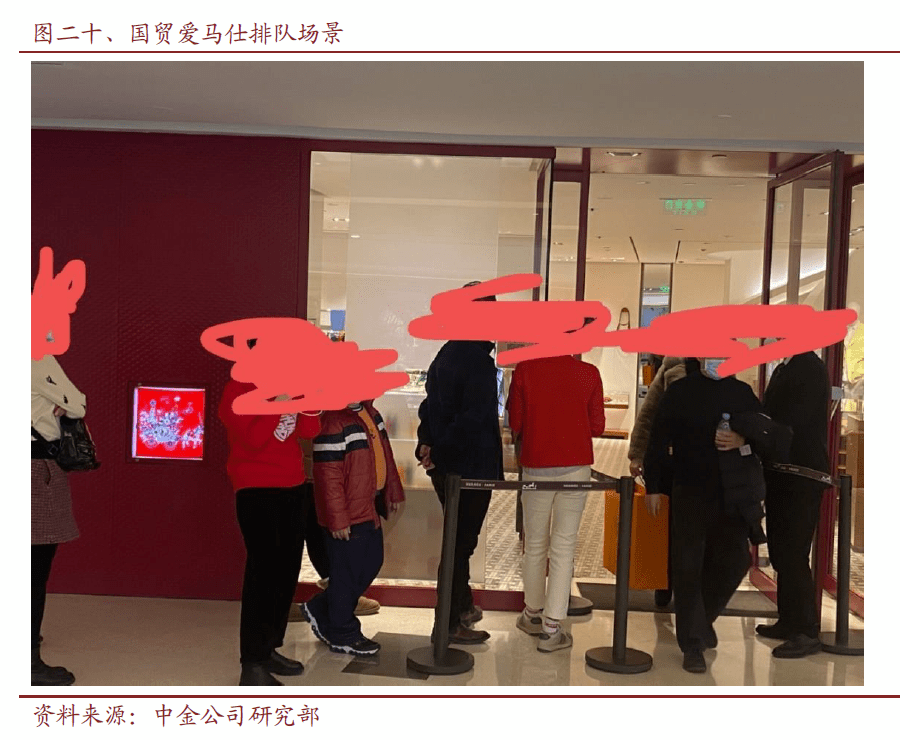 分析师“春节见闻”!有何投资机遇?服务型消费成C位