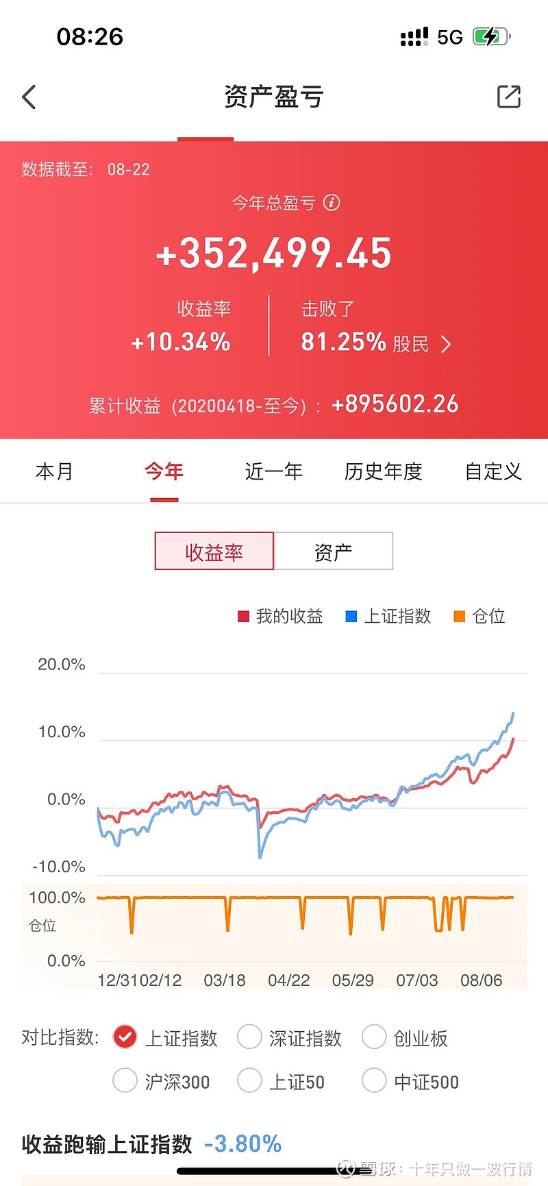 为什么说买股票就是买公司？