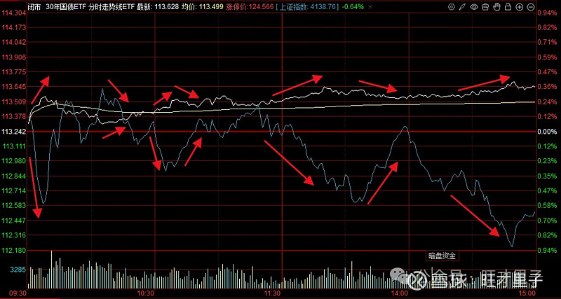 科技巨头AI竞争持续升温 投资回报风险引担忧