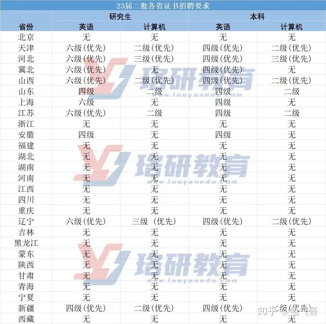 “24申证02”将于2月26日付息