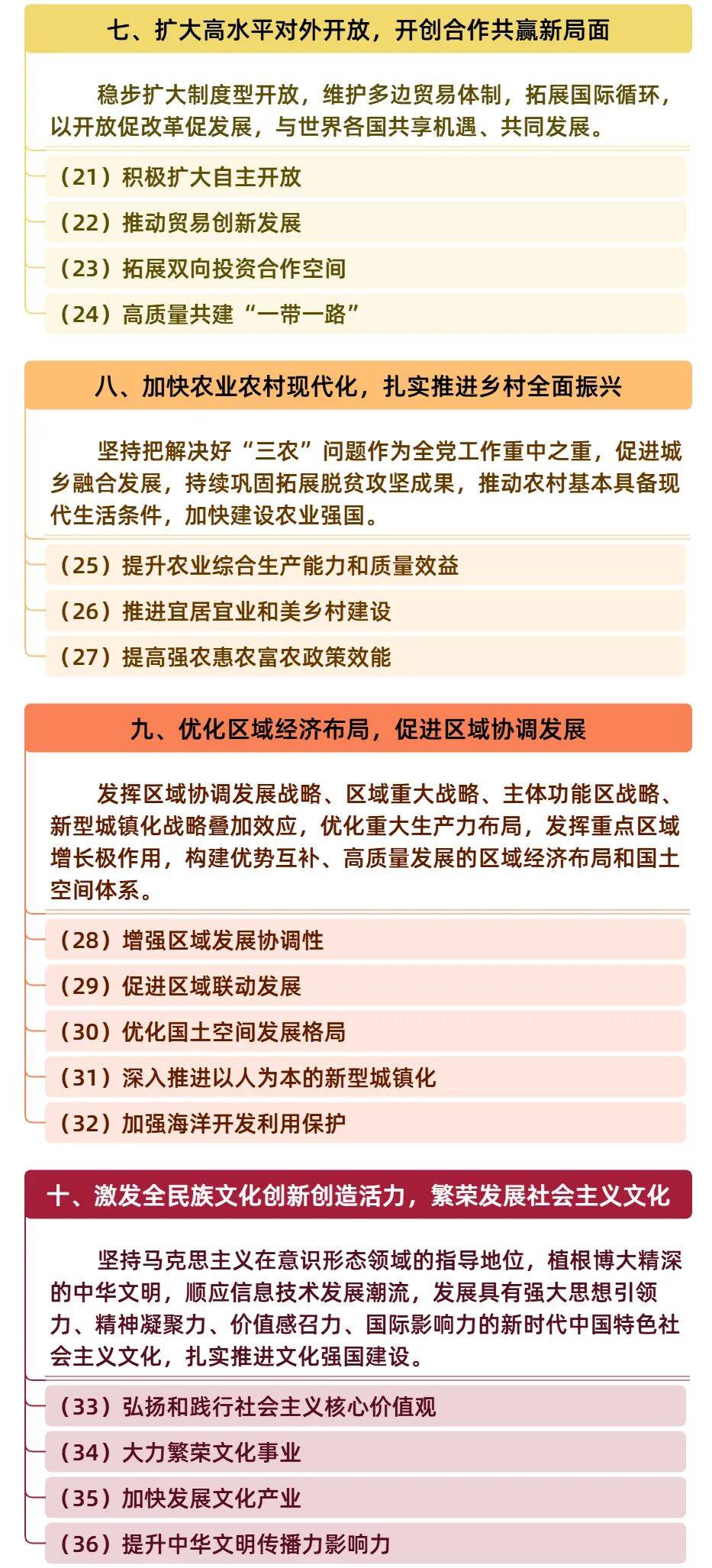 西安市“十五五”规划建议：建立未来产业投入增长和风险分担机制，建设一批未来产业先导区