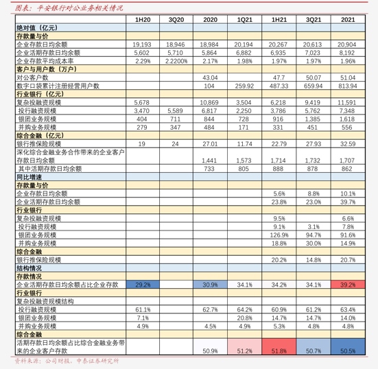 56家公司业绩超预期 行业龙头引领增长