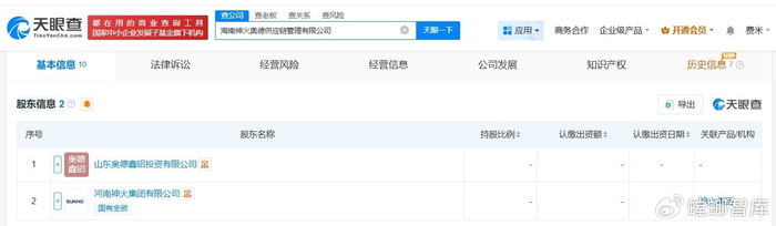 中利集团在海南成立国际控股新公司