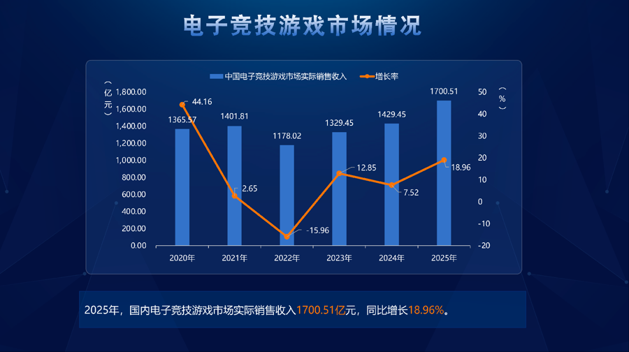 海油工程成交额创2025年3月25日以来新高