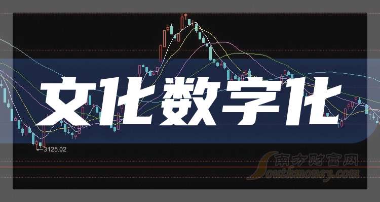 风语筑成交额创上市以来新高