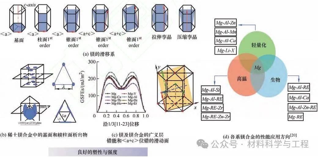 华曙高科获得发明专利授权:“一种双光学系统避风分区扫描方法、装置及增材制造设备”
