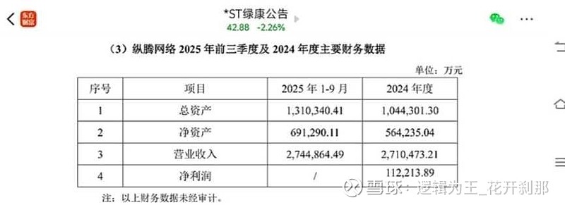 拟并购行业独角兽!800亿市值光伏龙头,明起停牌