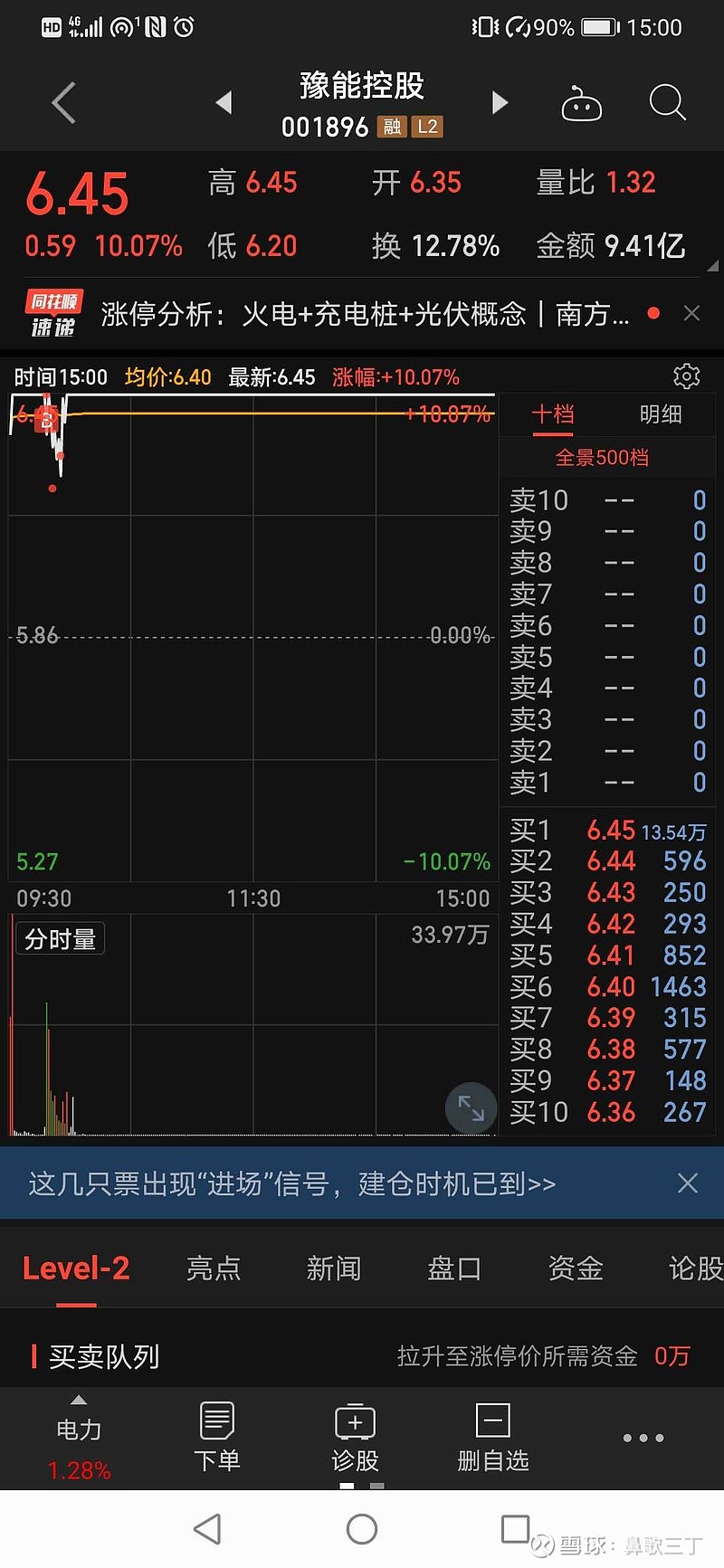豫能控股连收4个涨停板