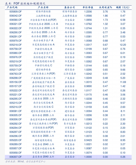 资金流向日报：沪指涨0.87%，12.90亿资金净流入