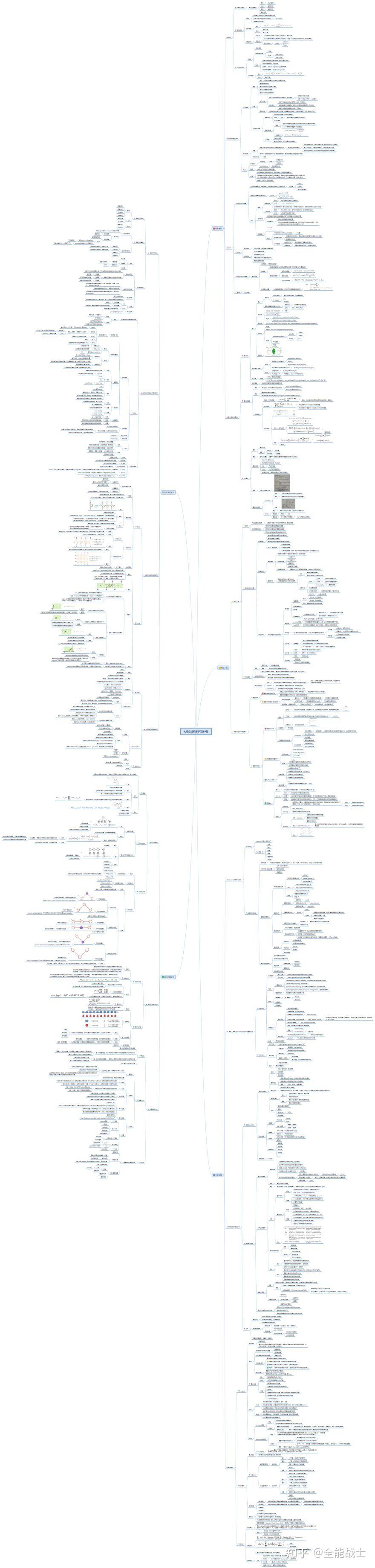 宝信软件获得发明专利授权：“基于深度聚类算法的炼铁高炉对标体系构建方法和系统”