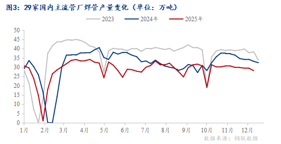 航天软件续亏背后：客户结构失衡，主业持续疲软，首发募投项目全部延期