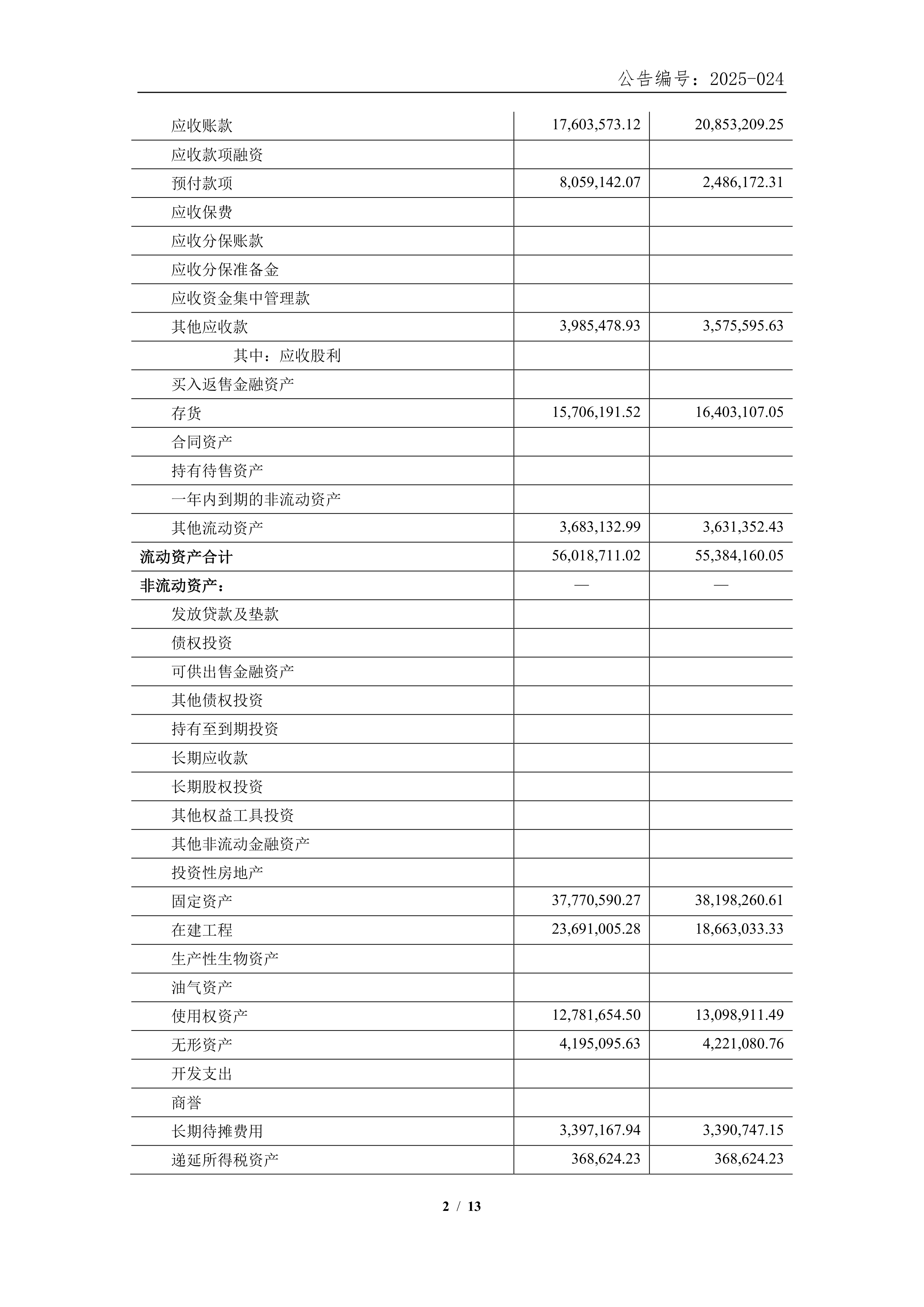 朗科智能：截至2026年2月13日，公司登记在册的股东数约为2.90万户