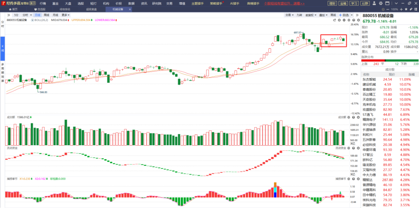 机构:春节假期旅游市场延续高景气度