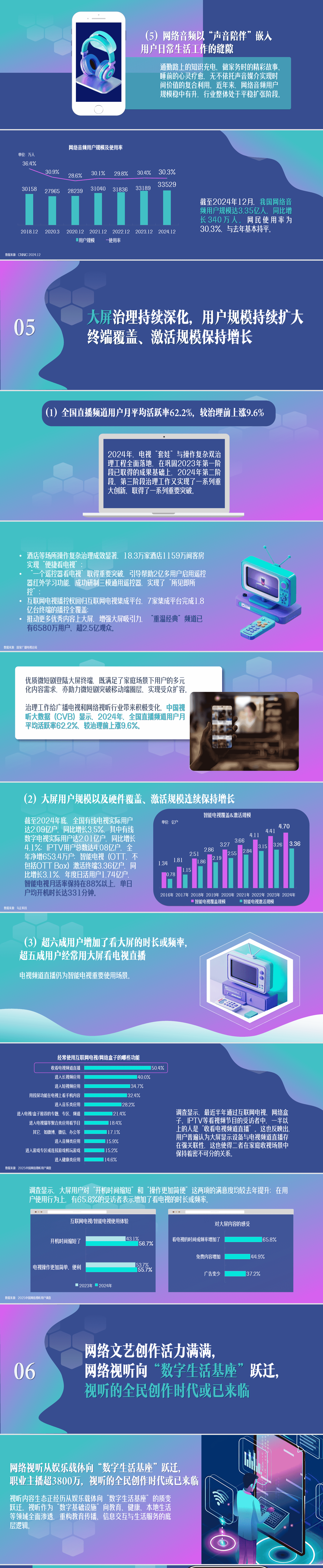 格电子商务快速发展