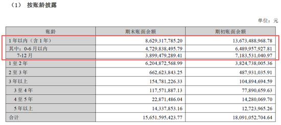 智飞生物：HK.3-JN.1新型冠状病毒mRNA疫苗获得临床试验批准通知书
