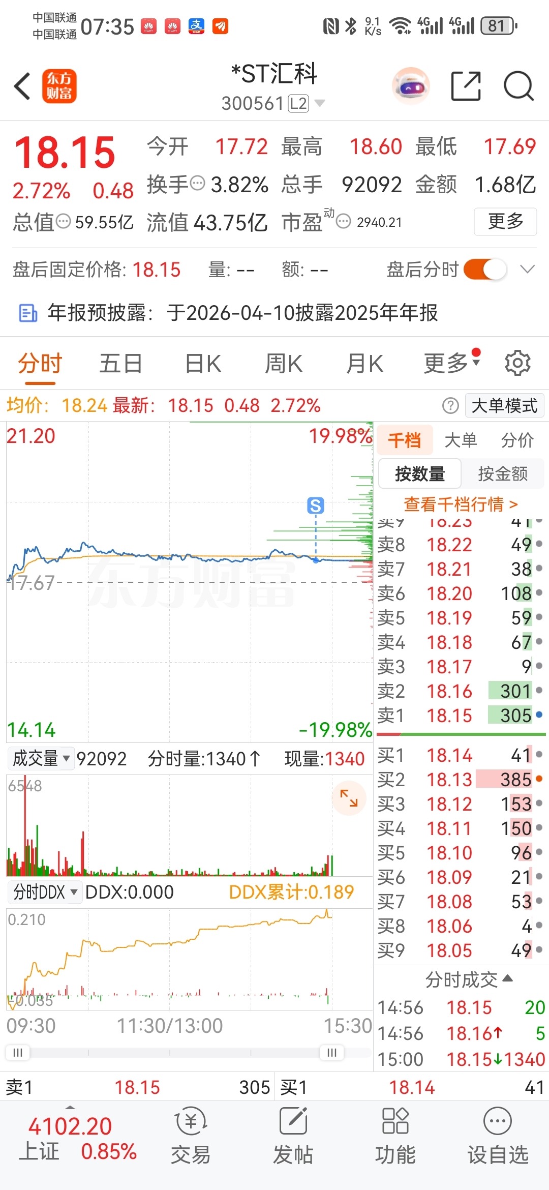 从信披违规到业绩预亏,ST东尼风波不断,拟2.63亿转让“利润奶牛”股权