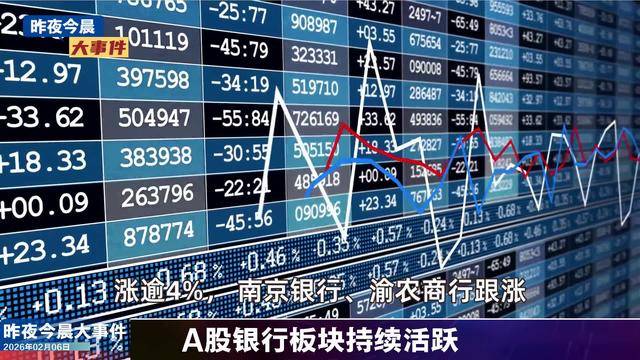 监管调整险企投资相关股票的风险因子；部分银行上调存款利率 | 金融早参