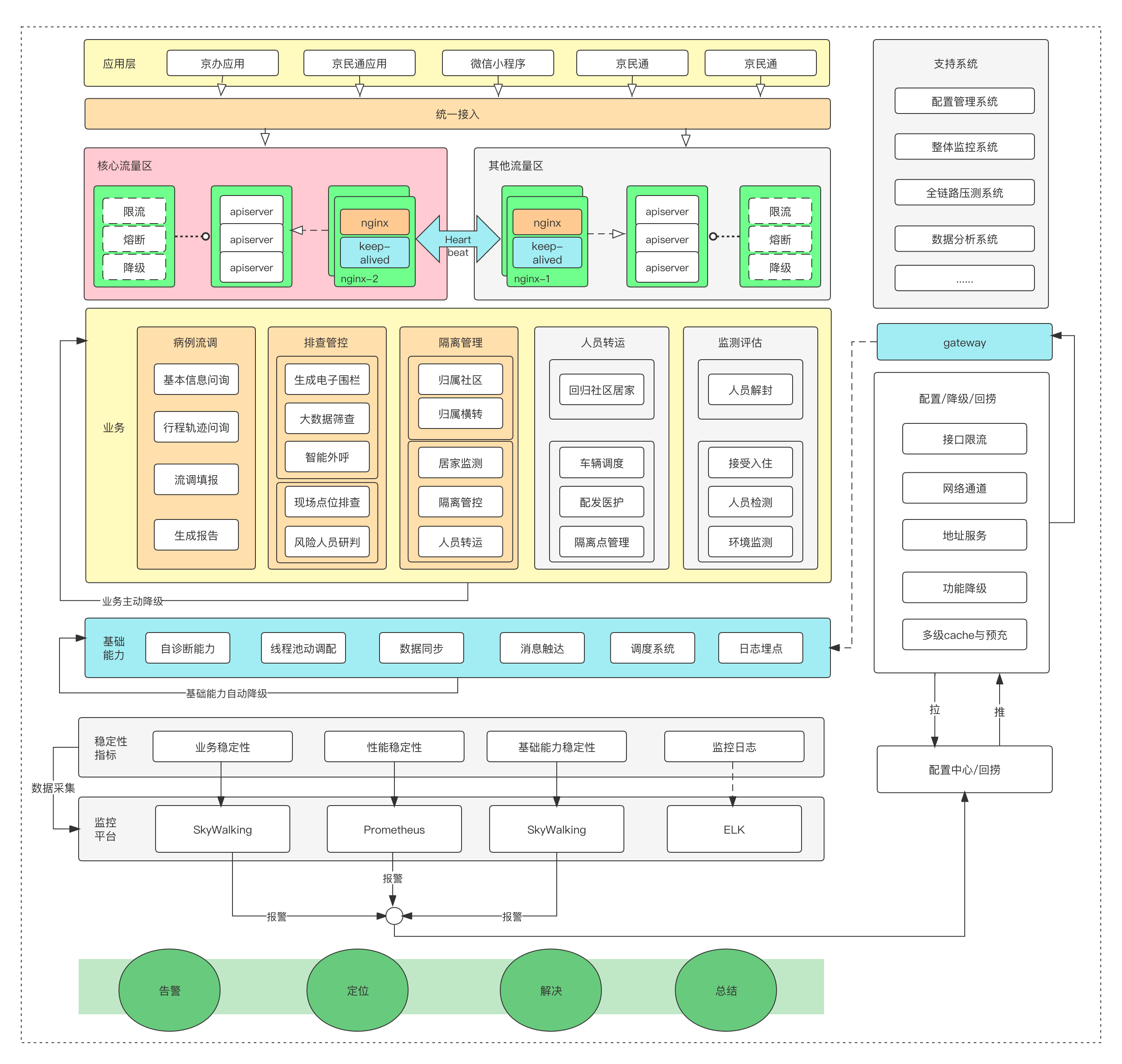 伯特利在德国设立全资子公司 从事汽车安全系统各类组件销售等