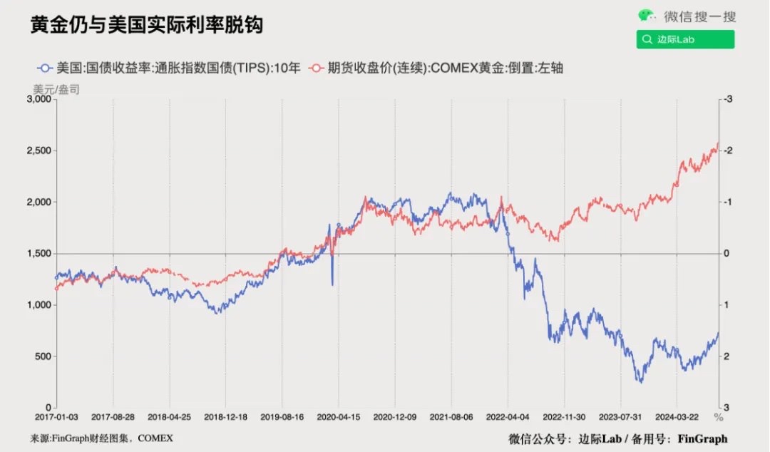英国20年期国债收益率日内下跌4个基点，降至4.964%