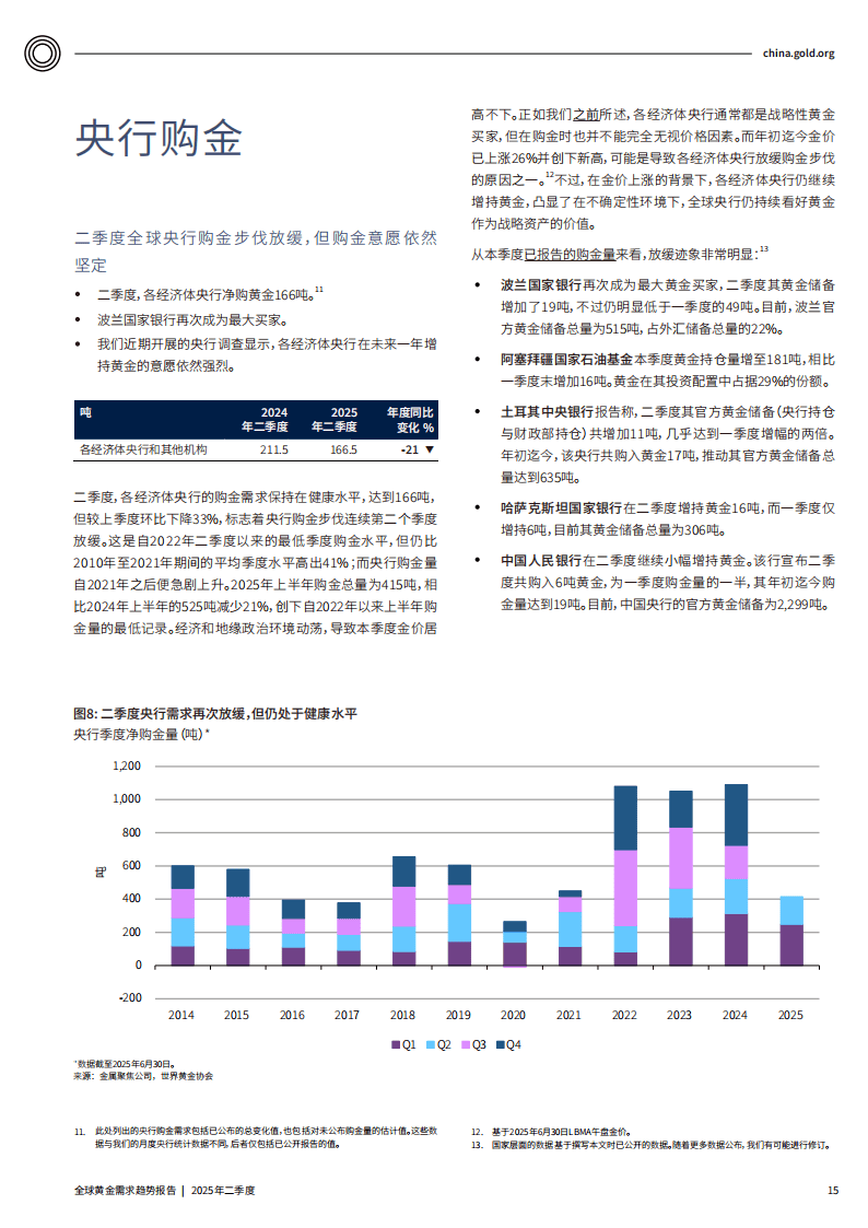 世界银行预测2026年吉经济增长约6.5%