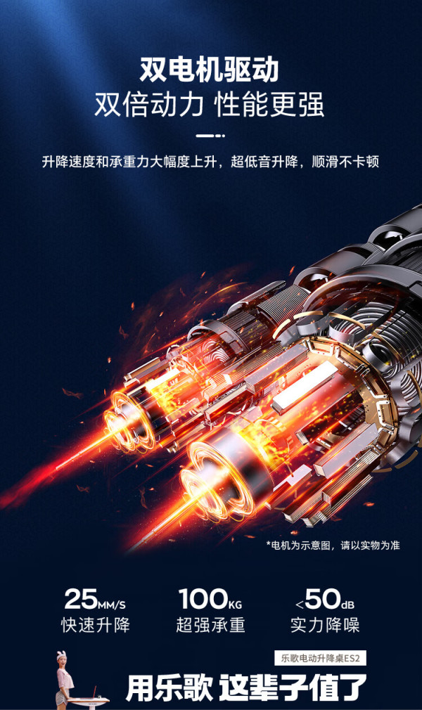 乐歌股份获得实用新型专利授权：“一种桌下挡板组件及电动升降桌”