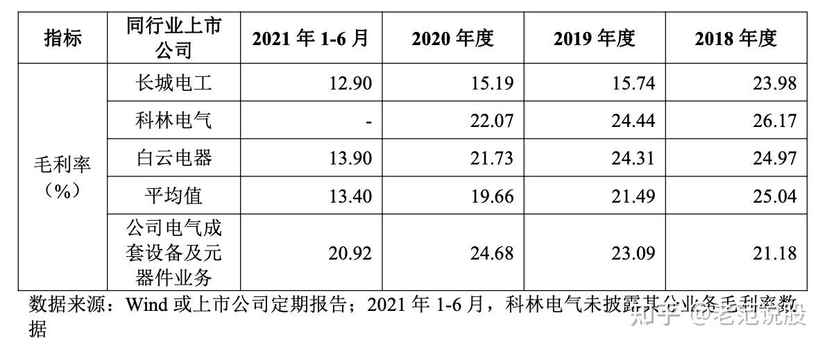 禾迈股份获得外观设计专利授权：“储能逆变器”