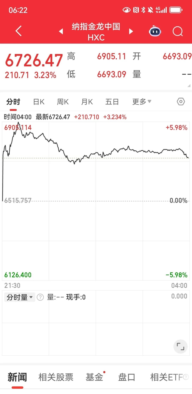 铜缆高速连接概念涨3.23%，主力资金净流入这些股