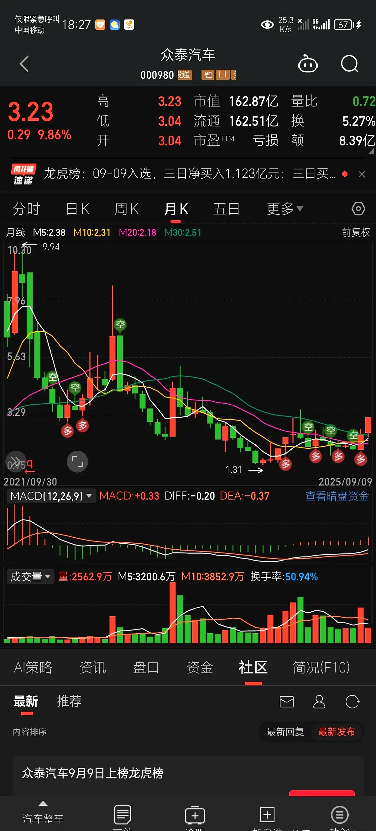铜缆高速连接概念涨3.23%，主力资金净流入这些股