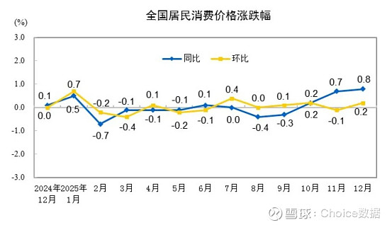 债市日报：2月27日