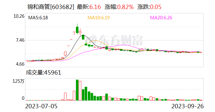 生益电子业绩快报：2025年净利润14.73亿元 同比增长343.76%