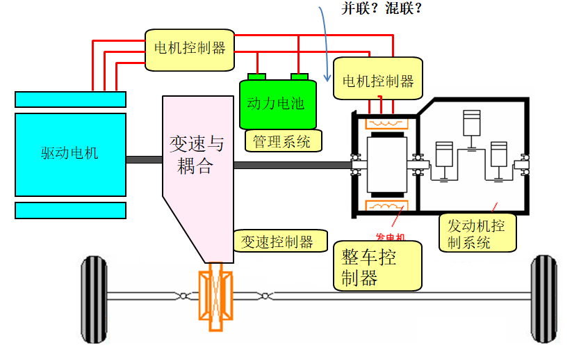 明阳智能获得实用新型专利授权：“一种氢气纯化系统”