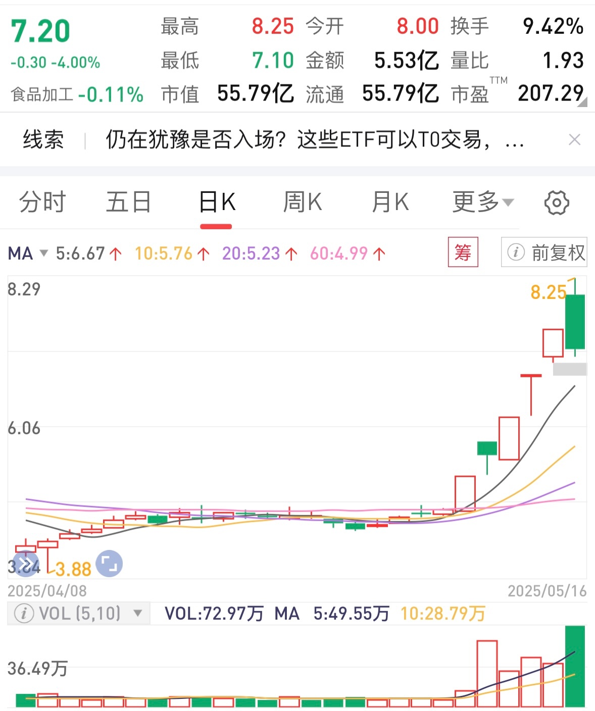 收评：沪指涨0.39%，煤炭、电力等板块拉升，黄金概念等活跃