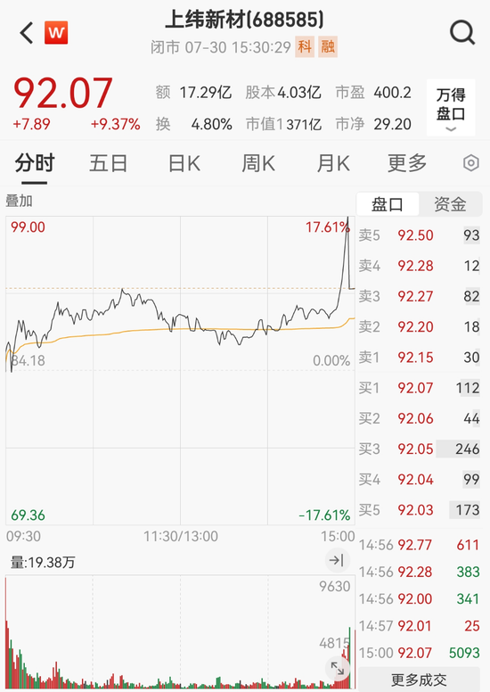 突发公告！大牛股，停牌核查！